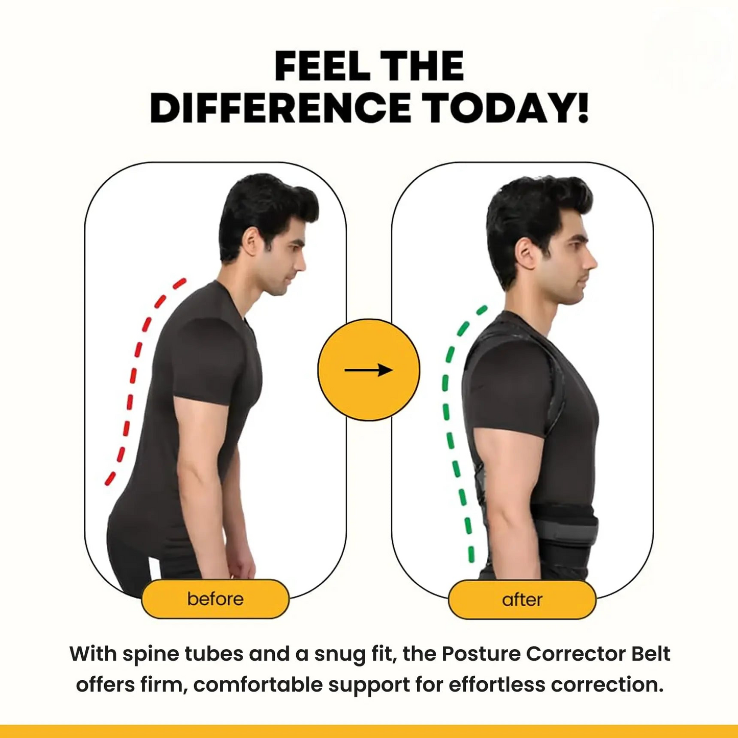 Unisex Posture Corrector Belt (UPCB)