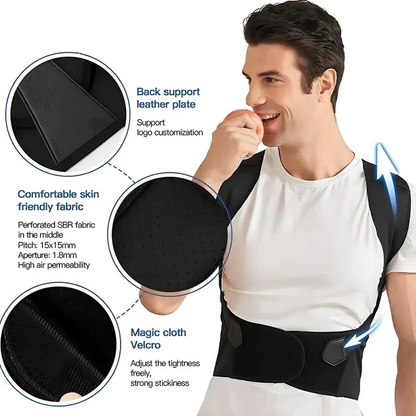 Unisex Posture Corrector Belt (UPCB)